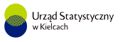 Logo Urzędu Statystycznego w Kielcach